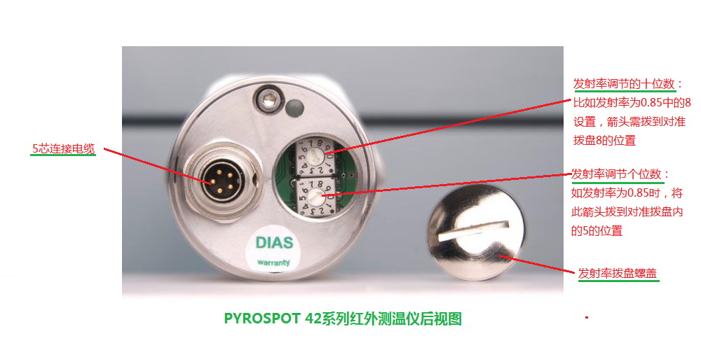 DT42L��DT42G��DG42N��DS42N��